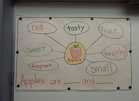 apples